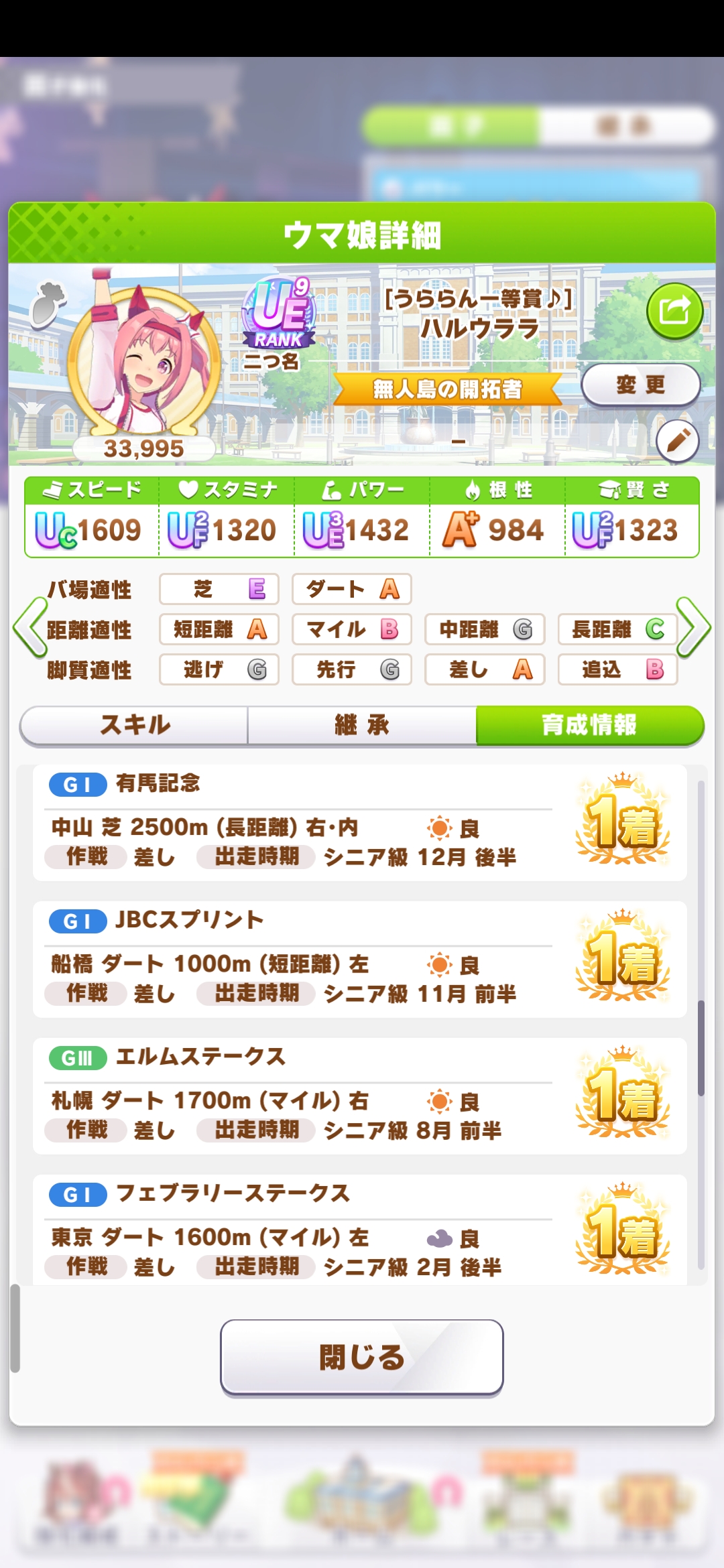 春乌拉拉育成完后的信息。有马纪念获得第一。